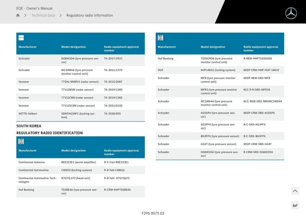 EQE Sedan - Catalogue valid from 11 September to 11 September 2025 - page 827