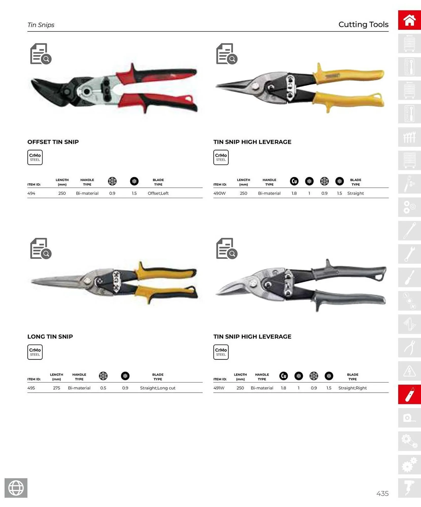 Teng Tools catalogue - Catalogue valid from 28 March to 31 December 2025 - page 436