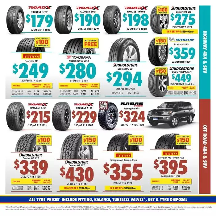 Safety & Savings - Catalogue valid from 1 April to 30 April 2025 - page 3