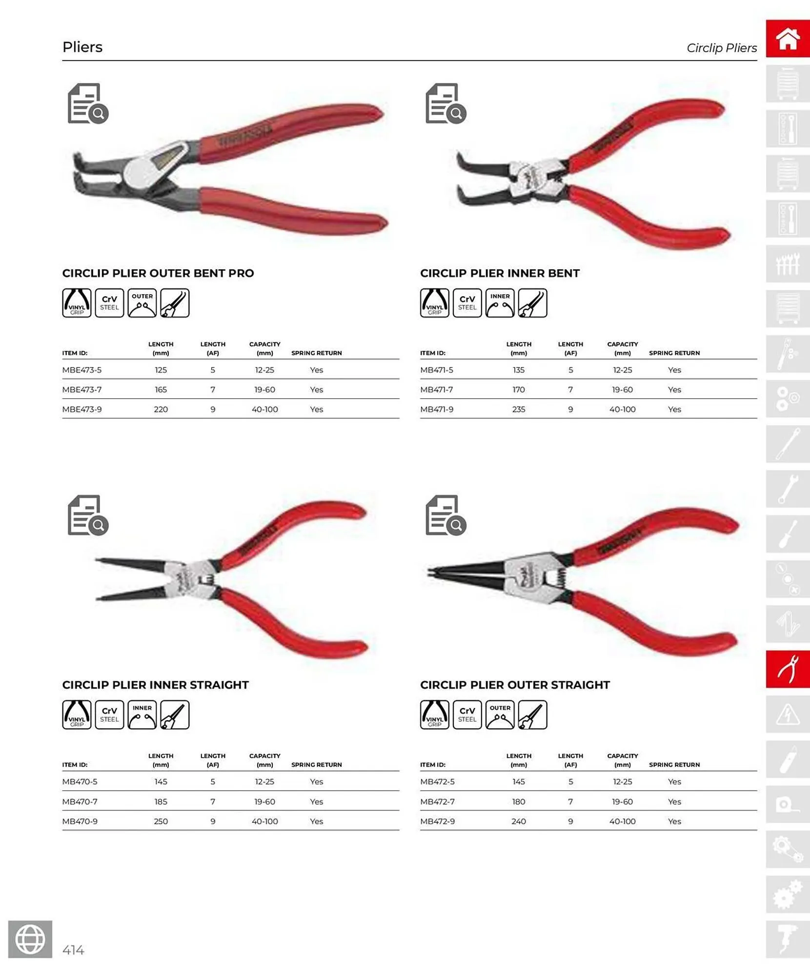 Teng Tools catalogue - Catalogue valid from 28 March to 31 December 2025 - page 415