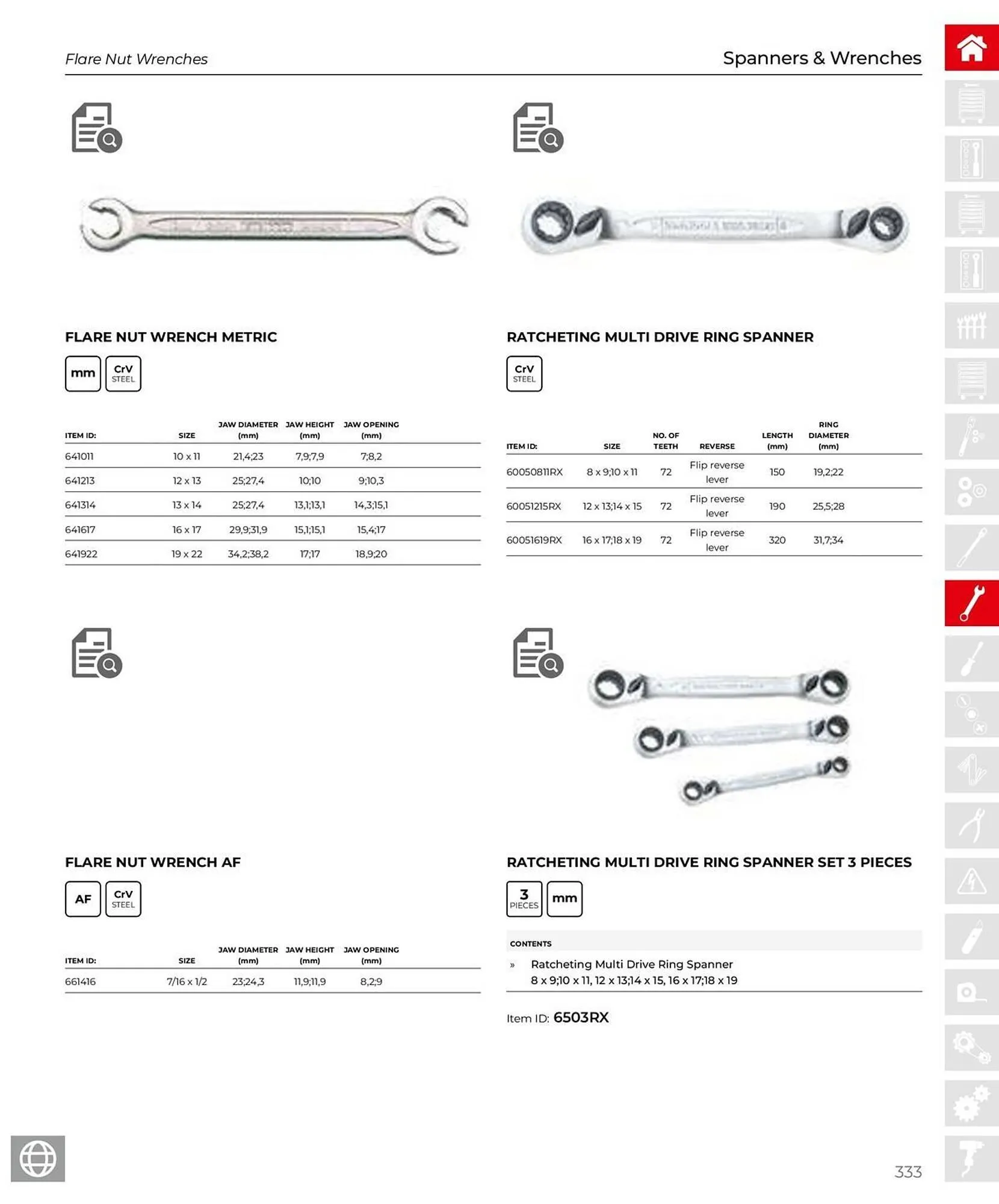 Teng Tools catalogue - Catalogue valid from 28 March to 31 December 2025 - page 334