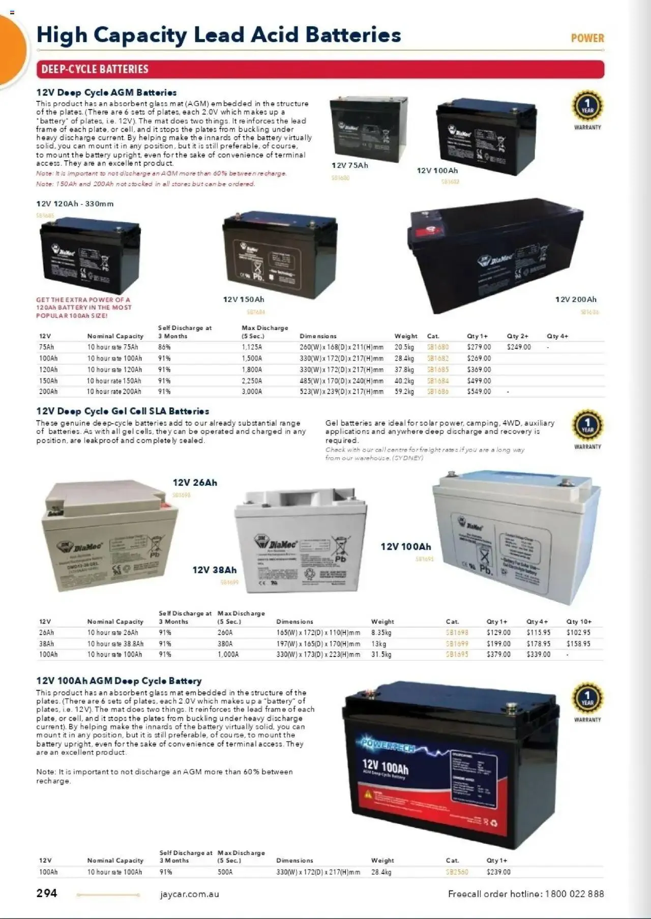 Jaycar Celebrating 40 Years in Electronics - Catalogue valid from 1 January to 29 August 2025 - page 236