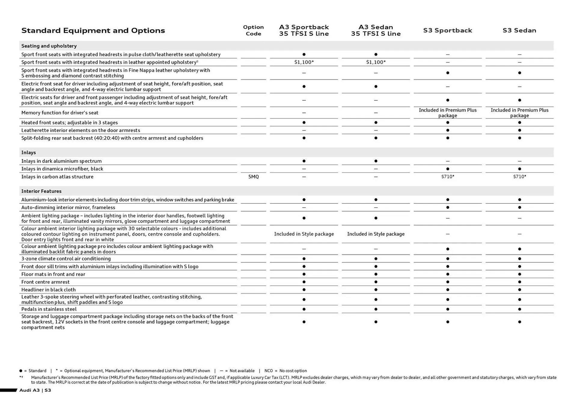 Audi catalogue - Catalogue valid from 7 August to 7 August 2026 - page 6