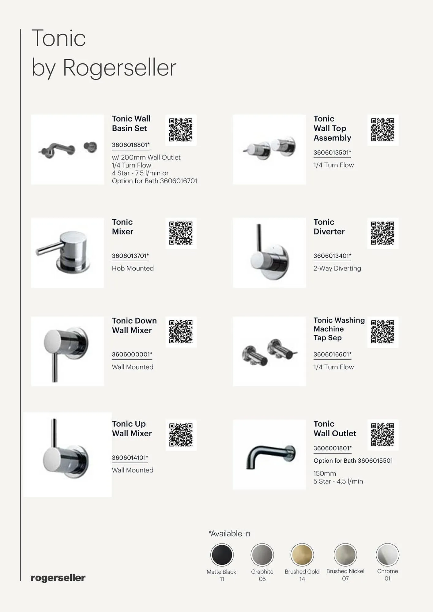 Winning Appliances catalogue - Catalogue valid from 4 August to 31 December 2025 - page 62