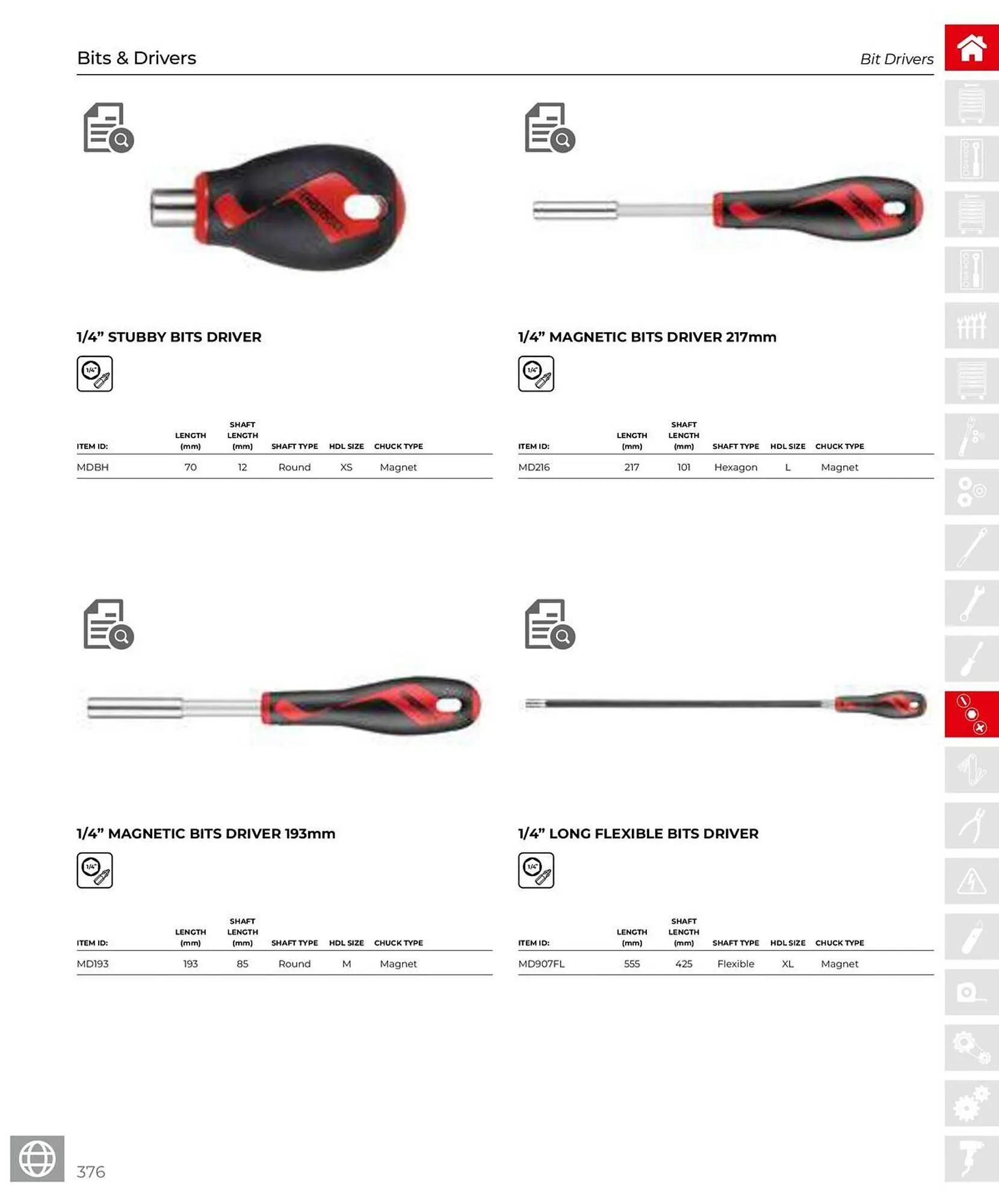 Teng Tools catalogue - Catalogue valid from 28 March to 31 December 2025 - page 377