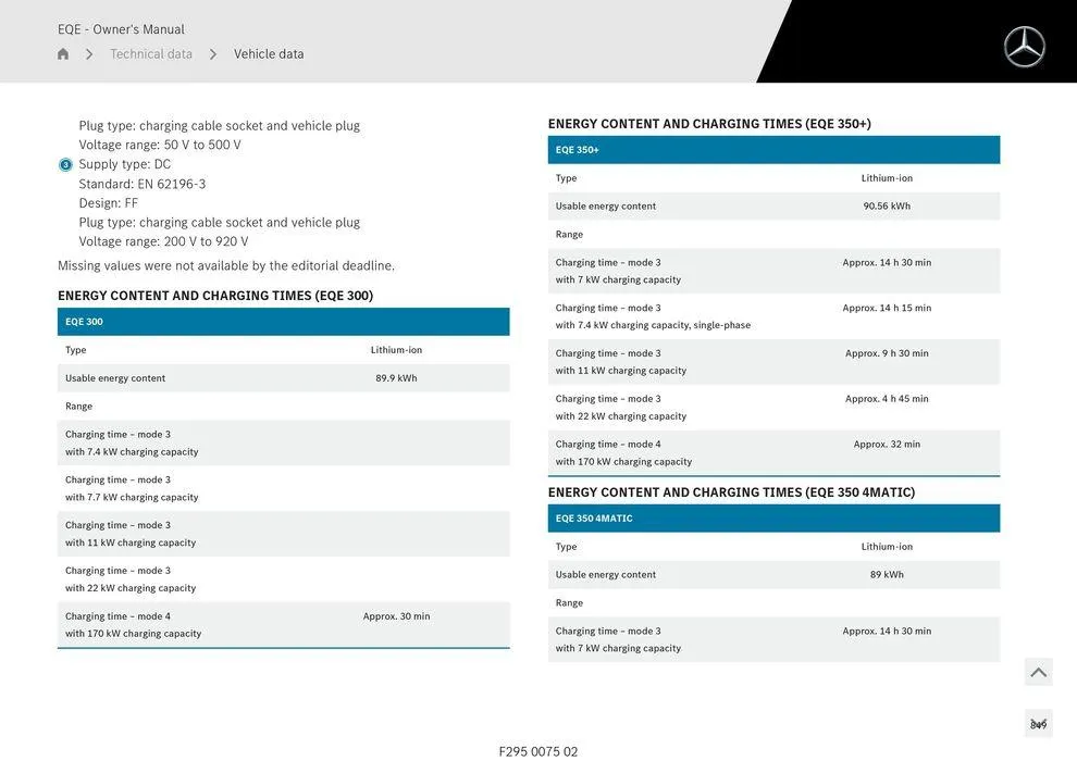 EQE Sedan - Catalogue valid from 11 September to 11 September 2025 - page 849