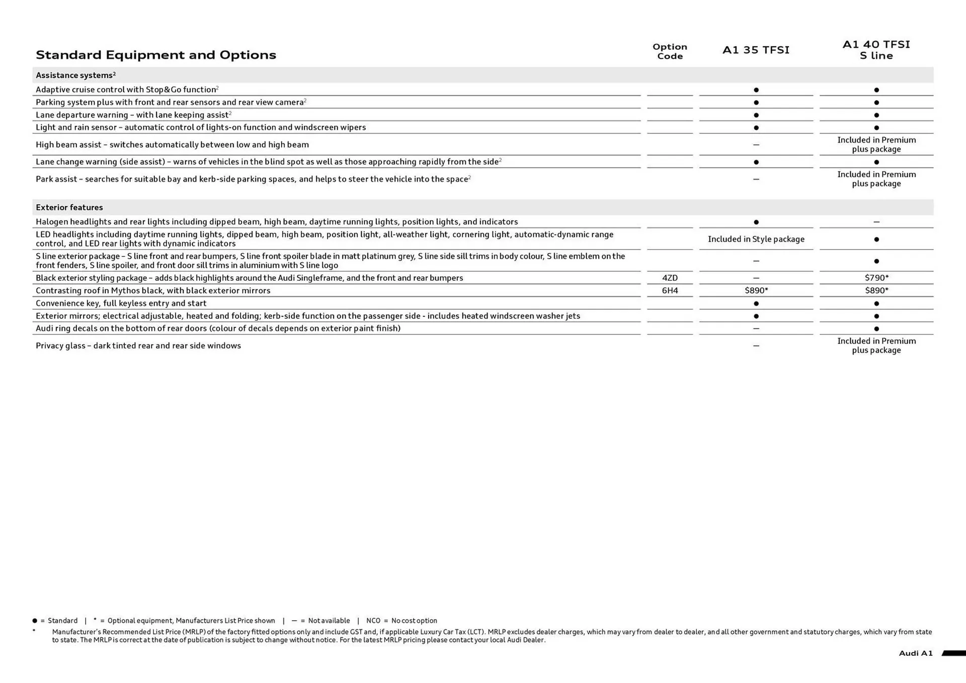 Audi catalogue - Catalogue valid from 7 August to 7 August 2026 - page 5