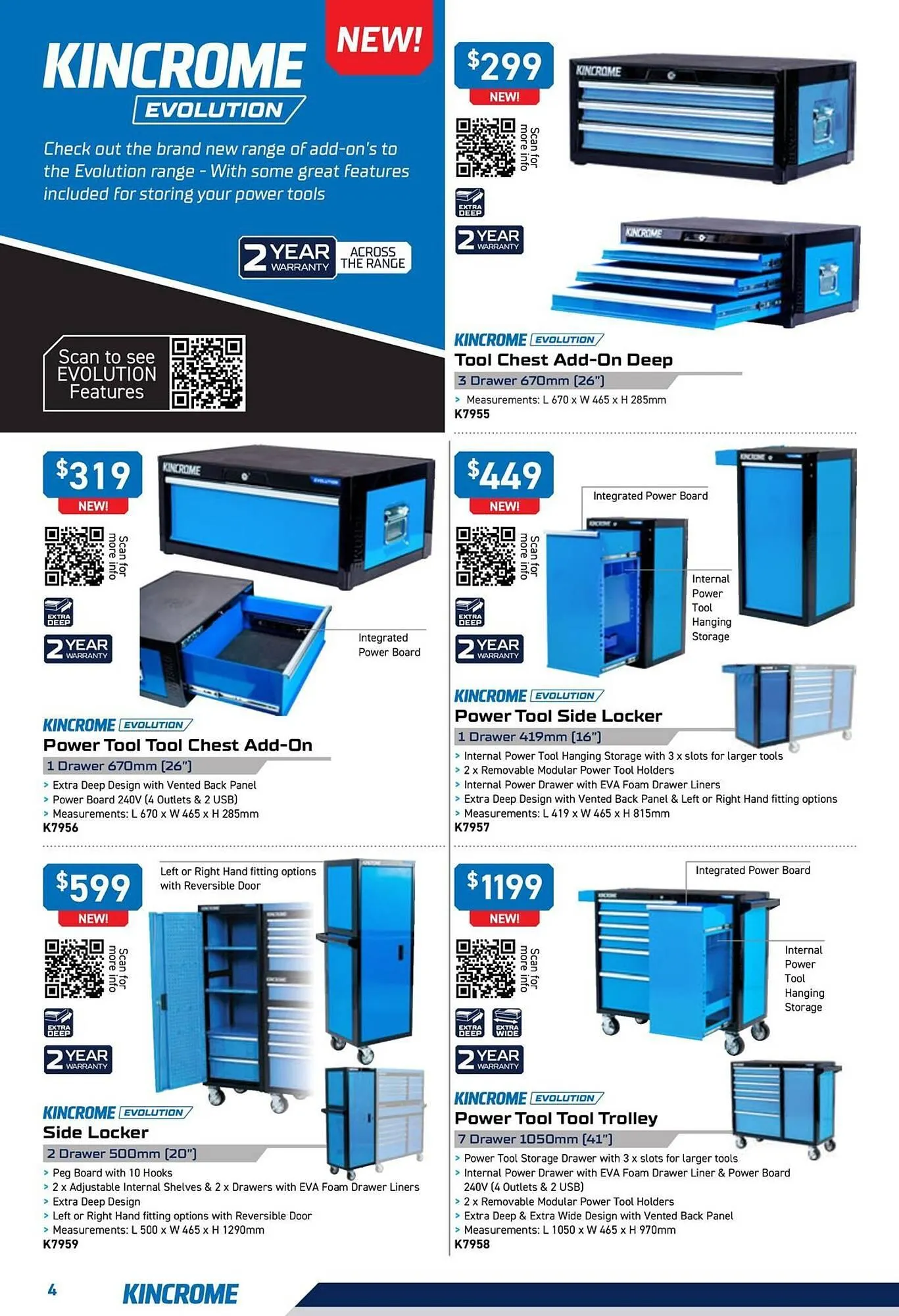 Kincrome catalogue - Catalogue valid from 12 June to 31 July 2025 - page 4