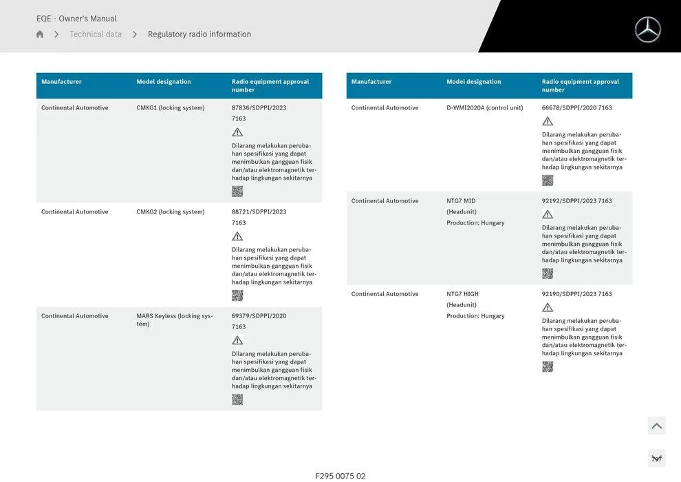 EQE Sedan - Catalogue valid from 11 September to 11 September 2025 - page 797