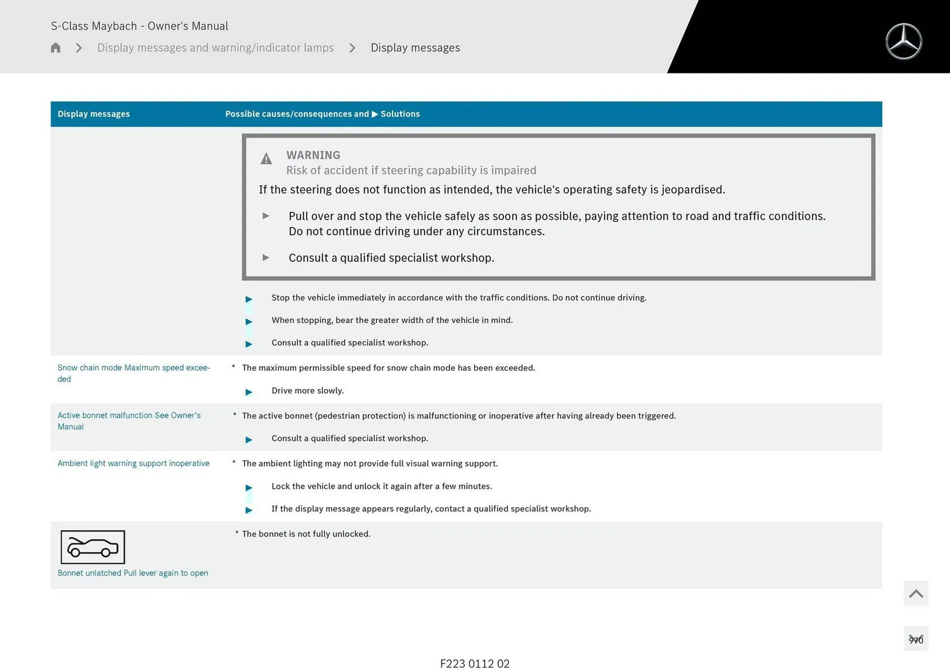 Mercedes-Benz catalogue - Catalogue valid from 1 May to 1 May 2026 - page 970