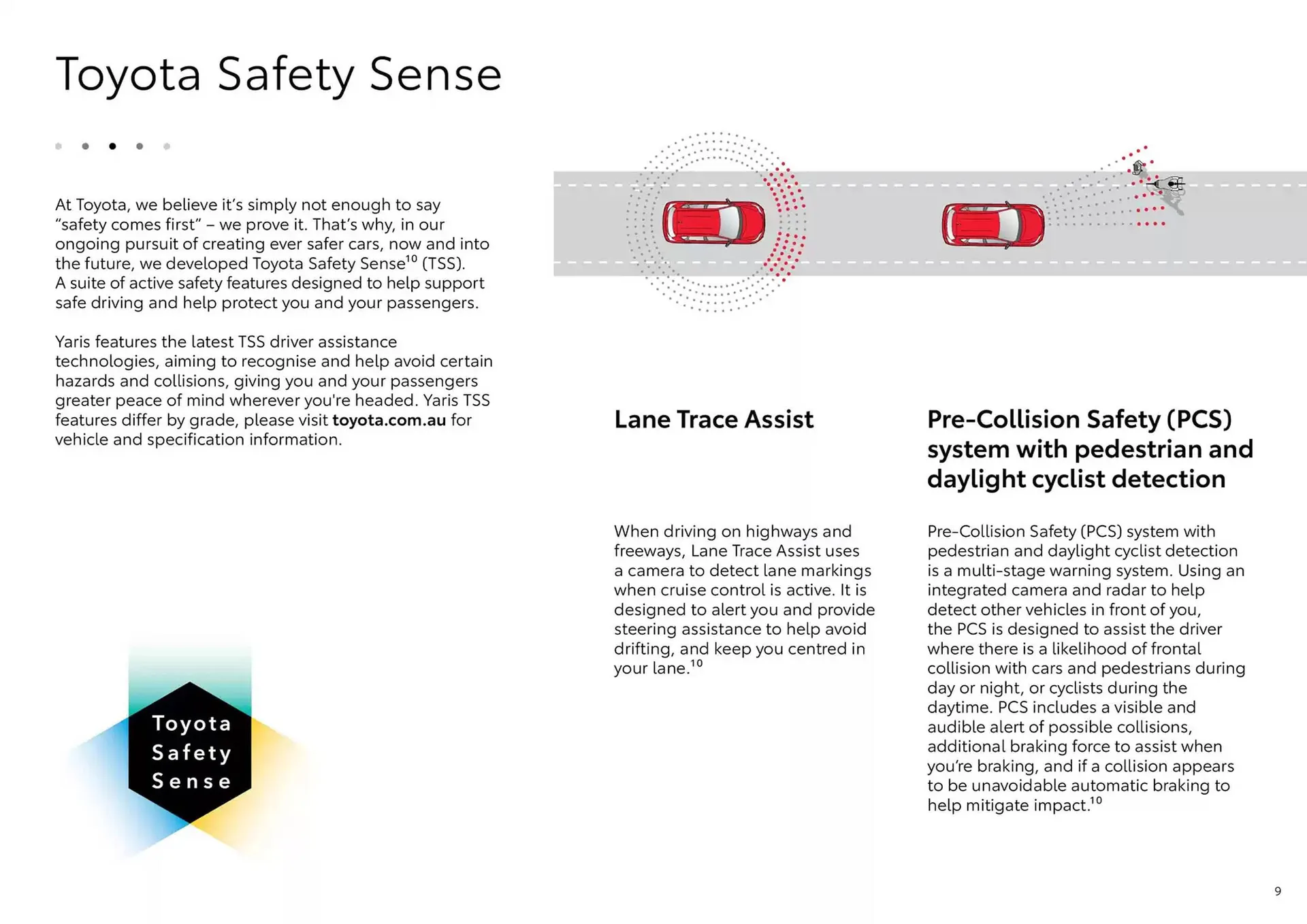 Toyota catalogue - Catalogue valid from 2 October to 2 October 2025 - page 9