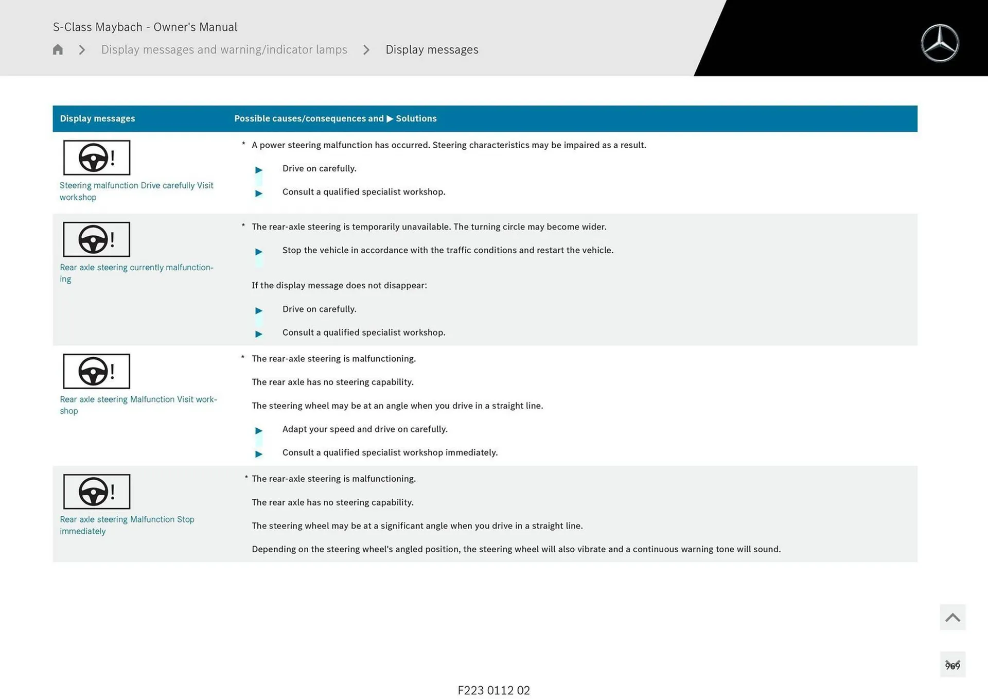 Mercedes-Benz catalogue - Catalogue valid from 1 May to 1 May 2026 - page 969