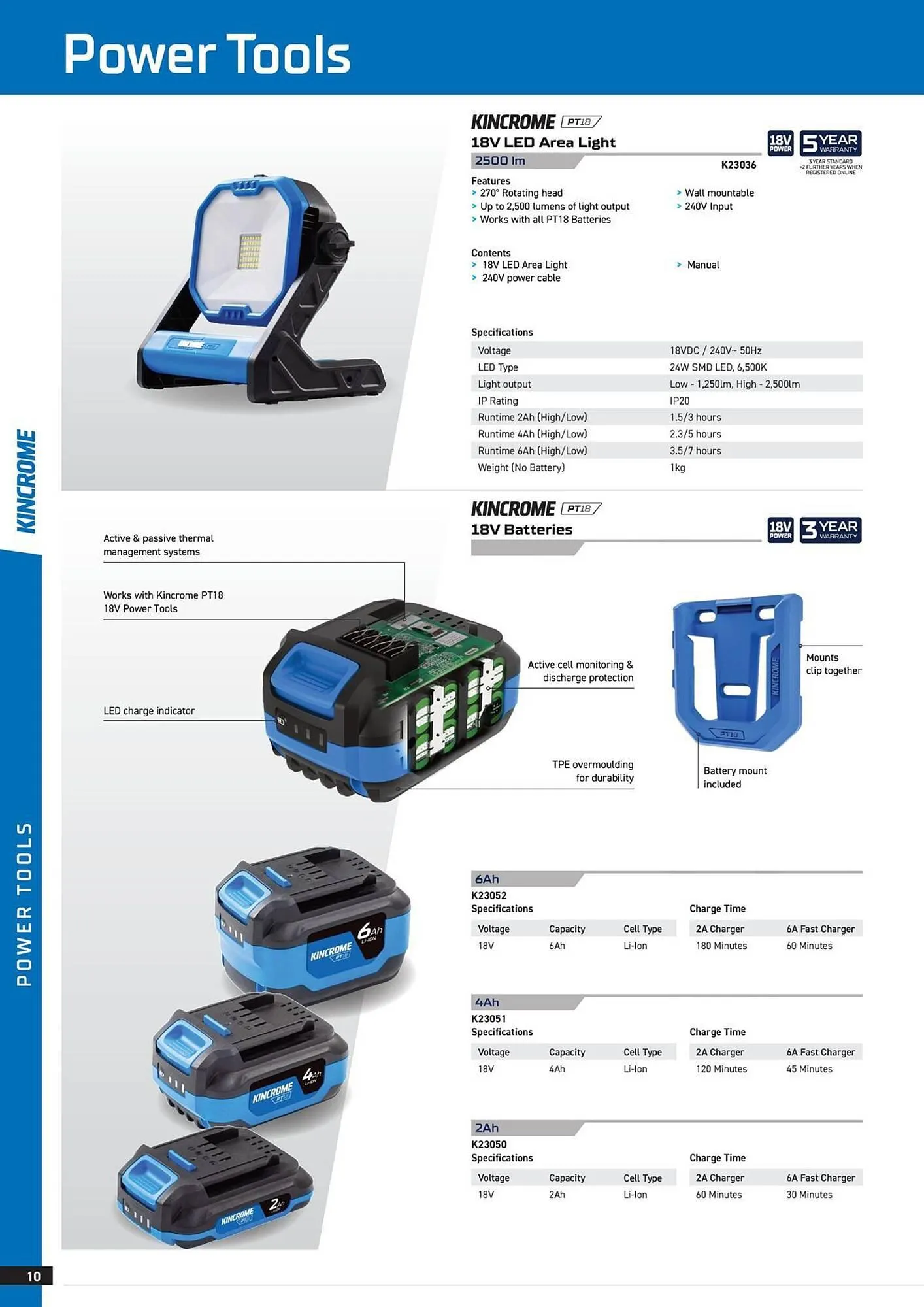 Kincrome catalogue - Catalogue valid from 5 January to 31 January 2026 - page 8