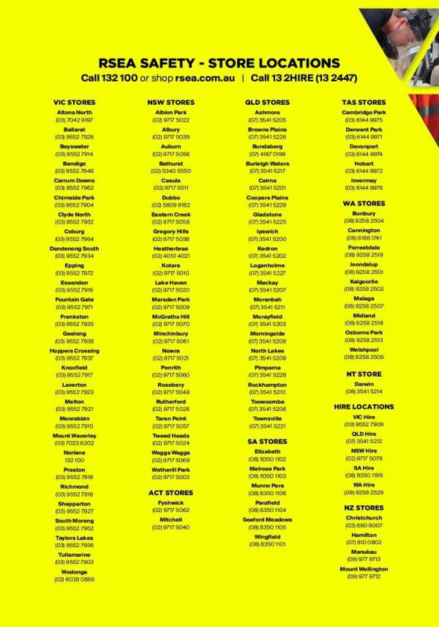 RSEA Safety catalogue - Catalogue valid from 1 August to 31 December 2025 - page 344