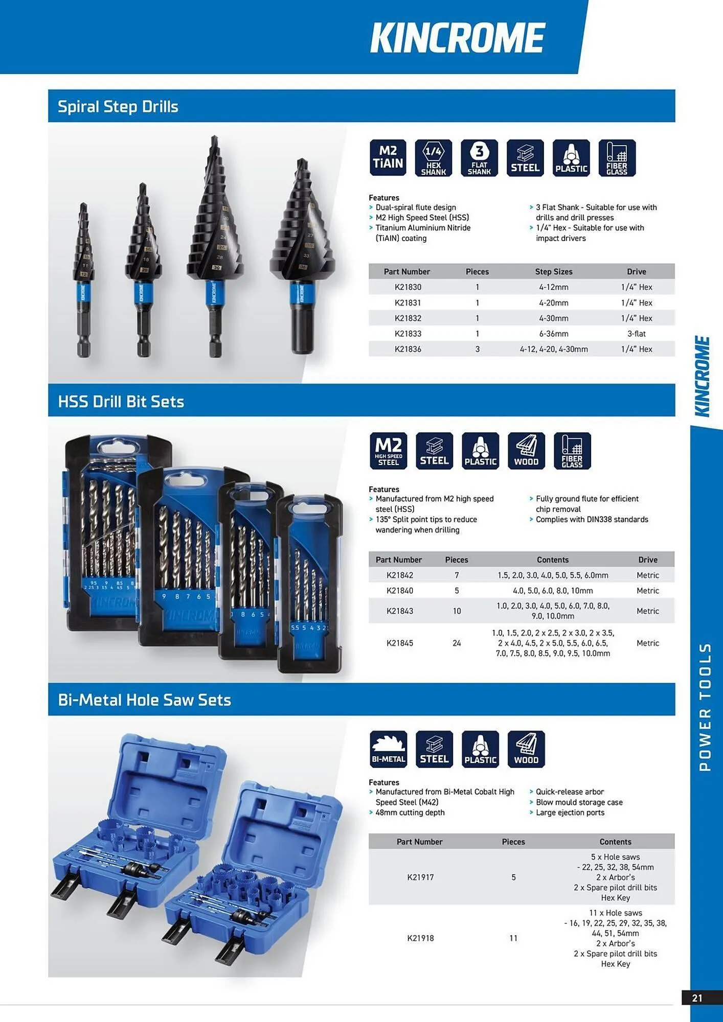 Kincrome catalogue - Catalogue valid from 5 January to 31 January 2026 - page 19