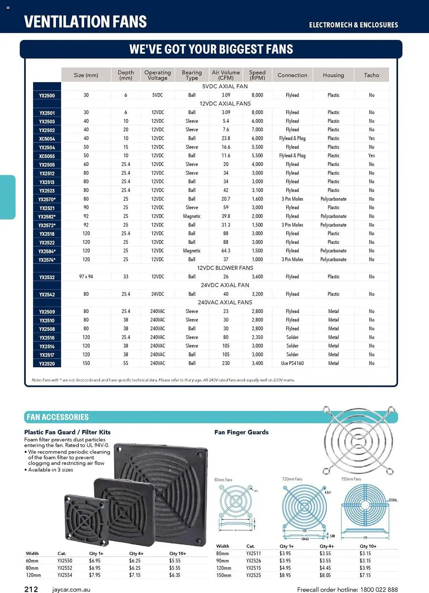 Jaycar Electronics catalogue - Catalogue valid from 8 July to 9 July 2026 - page 212
