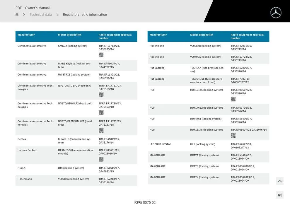 EQE Sedan - Catalogue valid from 11 September to 11 September 2025 - page 831