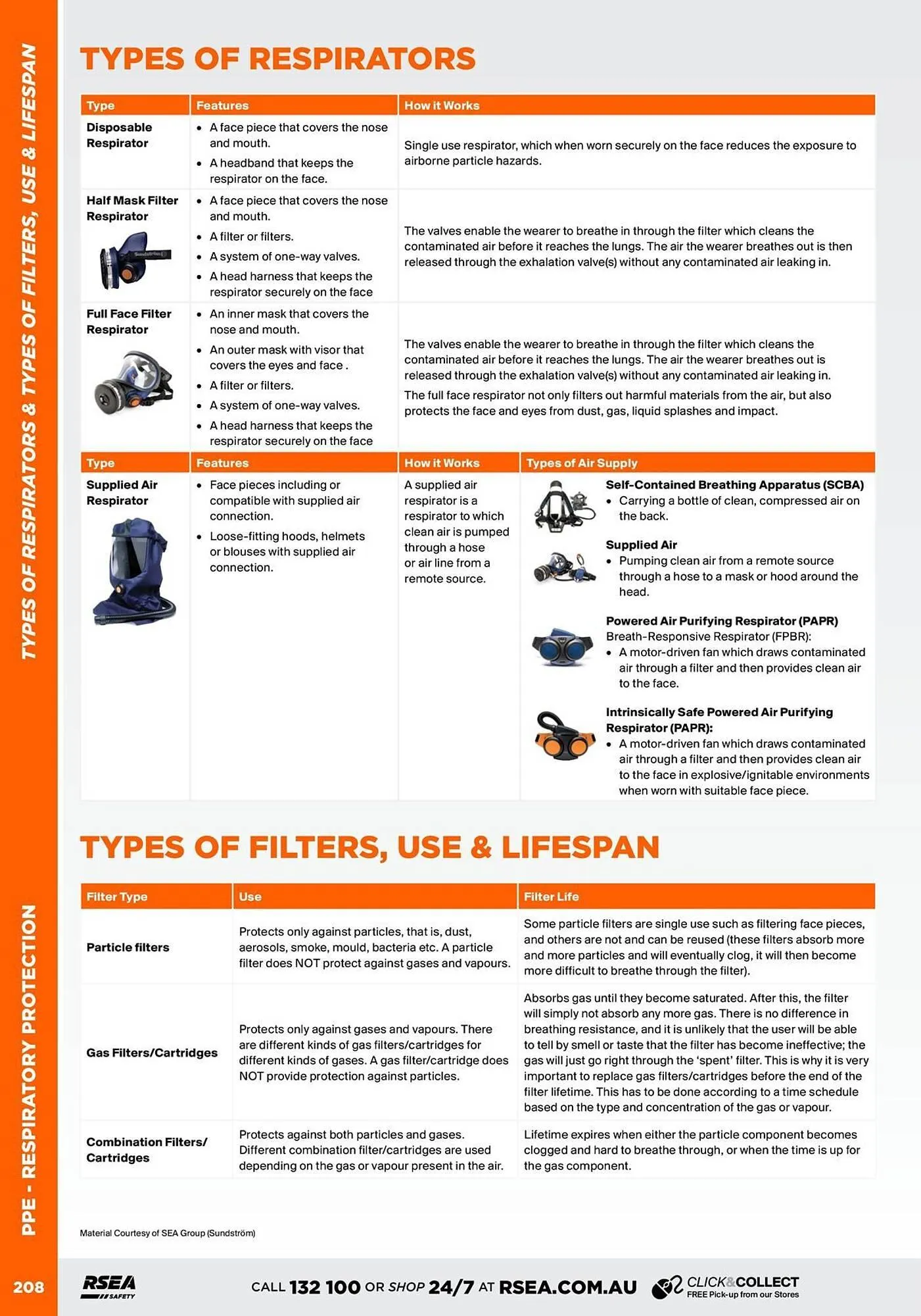 RSEA Safety catalogue - Catalogue valid from 1 August to 31 December 2025 - page 90