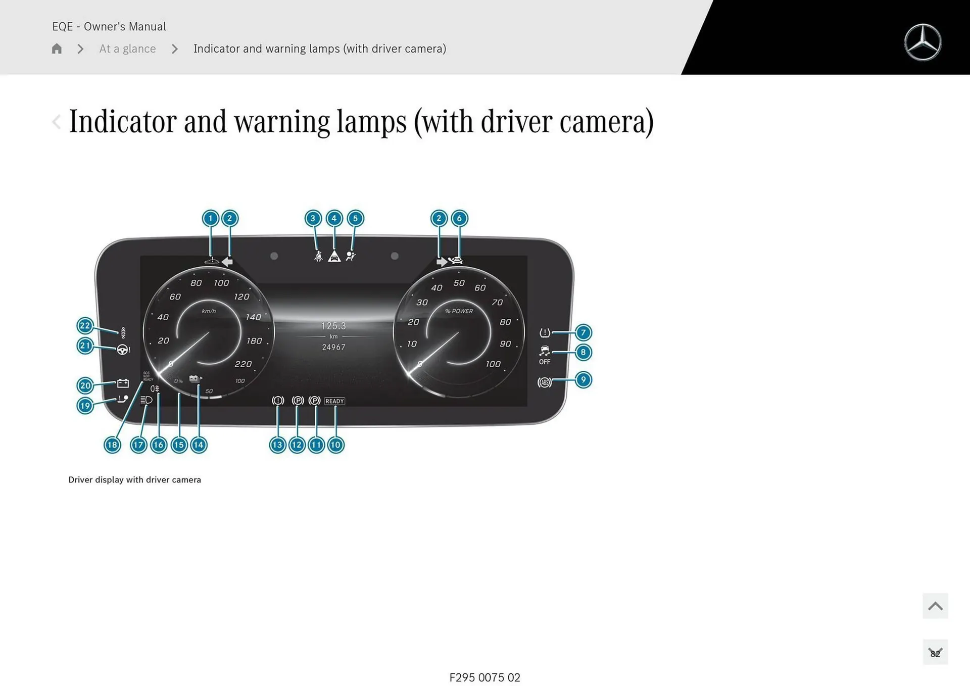 Mercedes-Benz catalogue - Catalogue valid from 11 September to 11 September 2025 - page 82