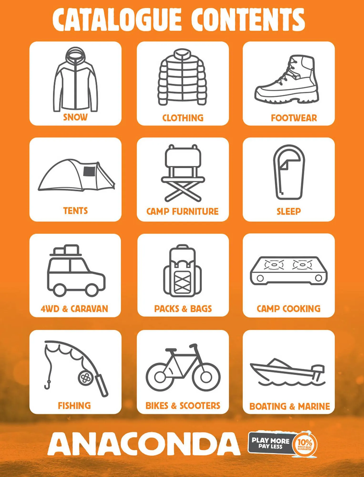 Anaconda catalogue - 1