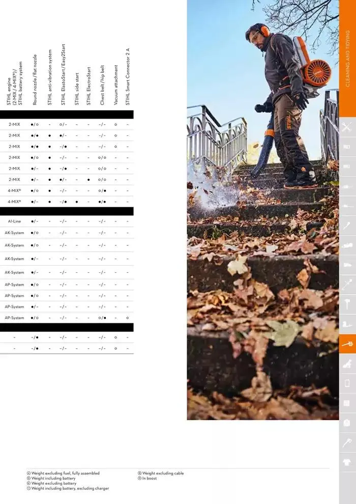 Catalogue 2024 - Catalogue valid from 26 June to 5 January 2025 - page 283