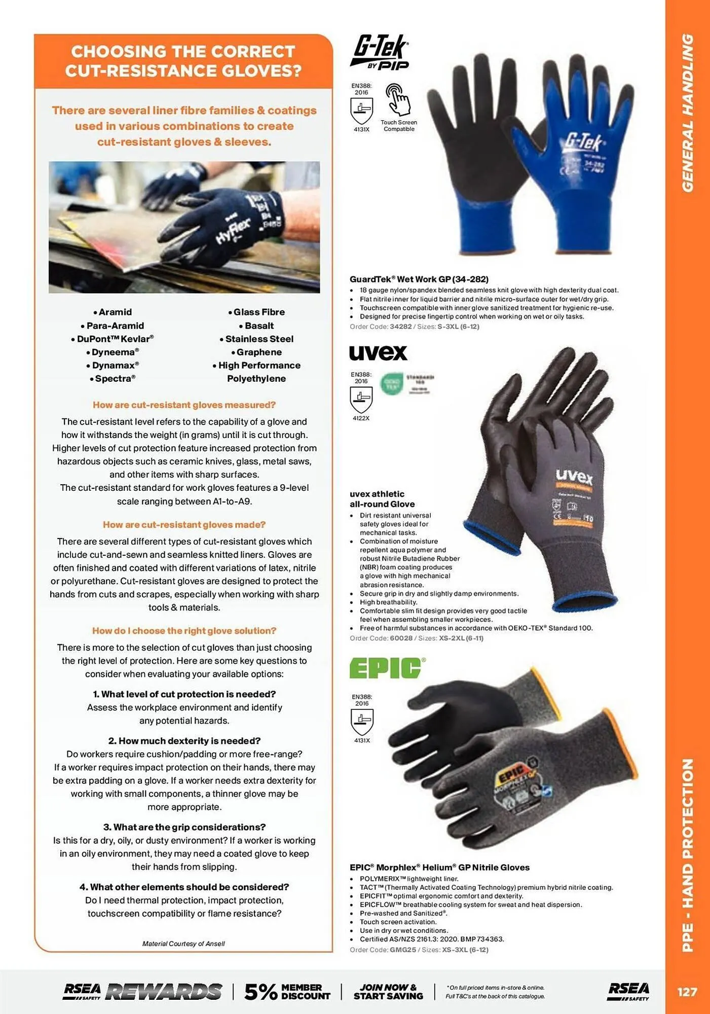 RSEA Safety catalogue - Catalogue valid from 28 April to 4 May 2025 - page 129