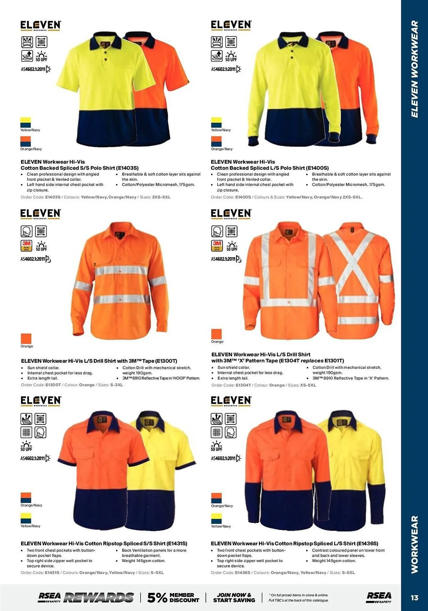 RSEA Safety catalogue - Catalogue valid from 28 April to 4 May 2025 - page 15