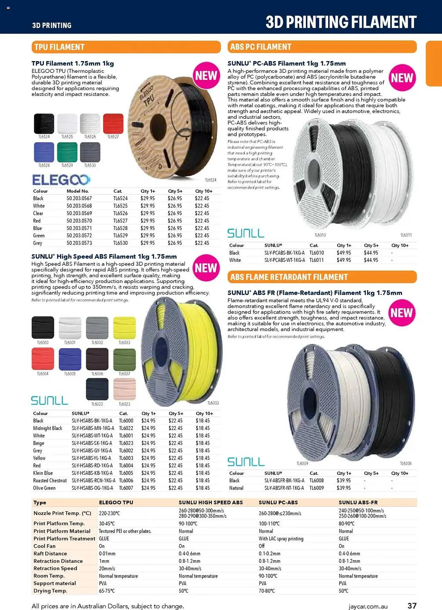 Jaycar Electronics catalogue - Catalogue valid from 8 July to 9 July 2026 - page 37