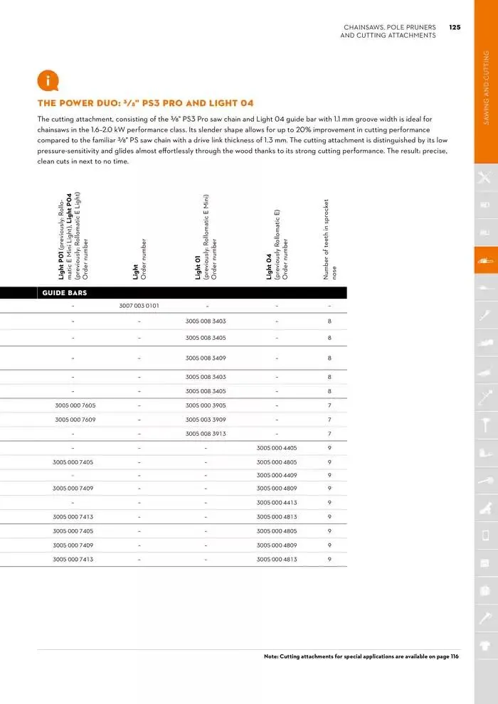 Catalogue 2024 - Catalogue valid from 26 June to 5 January 2025 - page 125