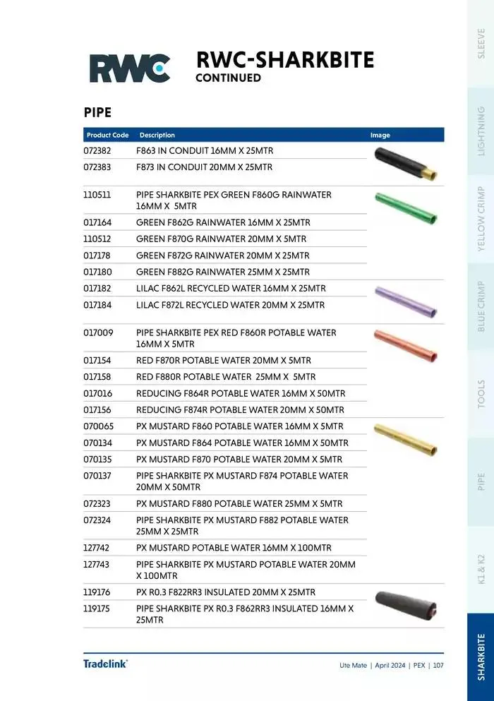 Ute Mate - Catalogue valid from 20 November to 31 December 2024 - page 115