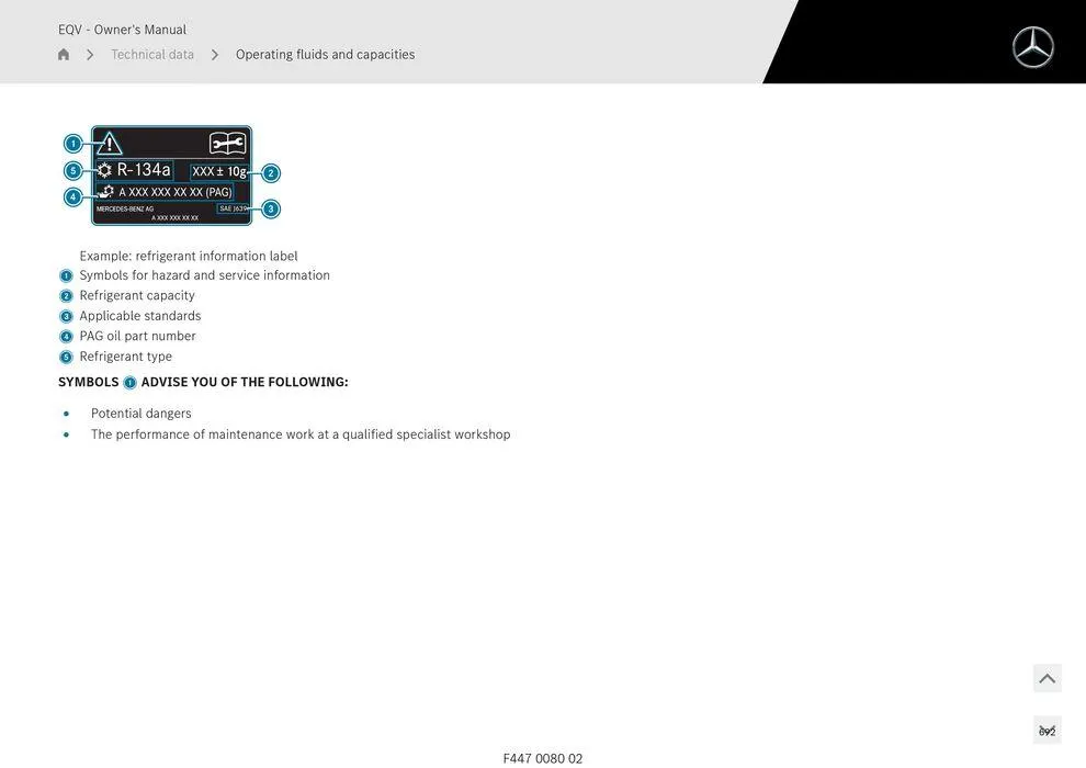 EQV MPV - Catalogue valid from 11 September to 11 September 2025 - page 692