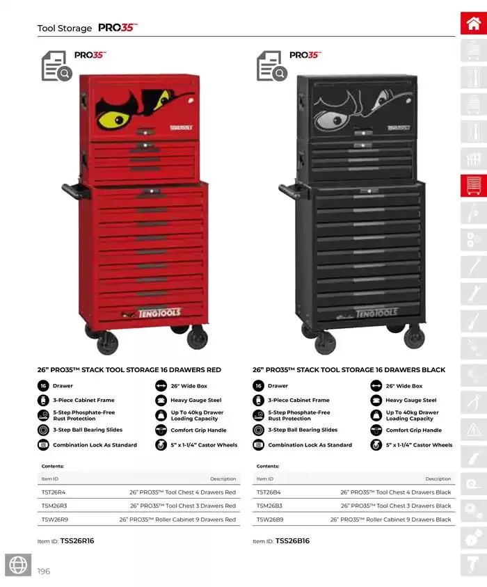 Product Catalogue - Catalogue valid from 28 March to 31 December 2025 - page 197