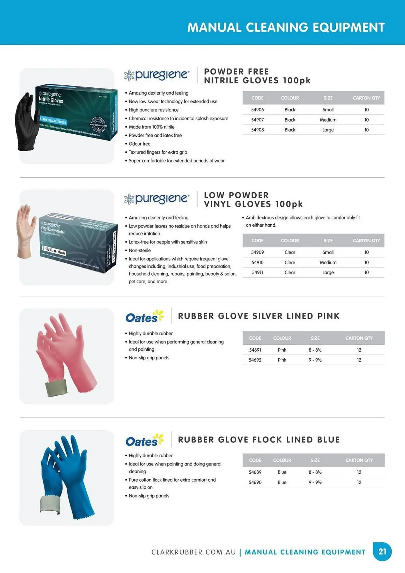 Clark Rubber catalogue - Catalogue valid from 1 January to 31 January 2026 - page 21