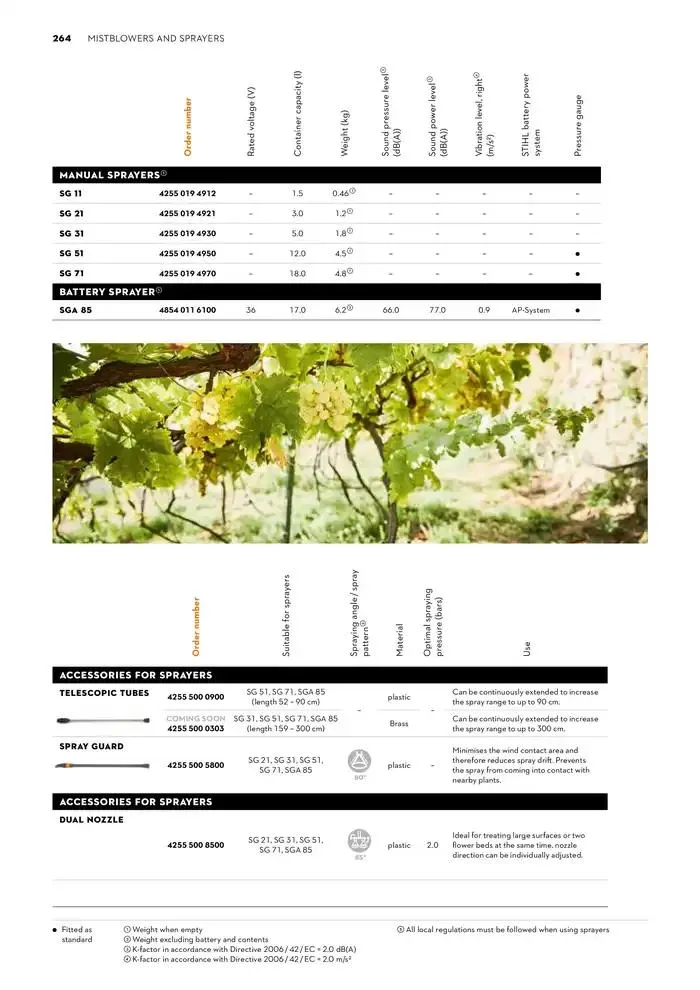Catalogue 2024 - Catalogue valid from 26 June to 5 January 2025 - page 264