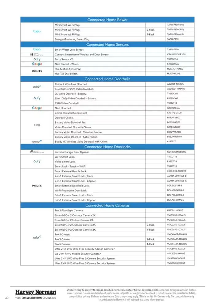Connected Home Bundle Guide - Catalogue valid from 22 January to 31 July 2025 - page 30