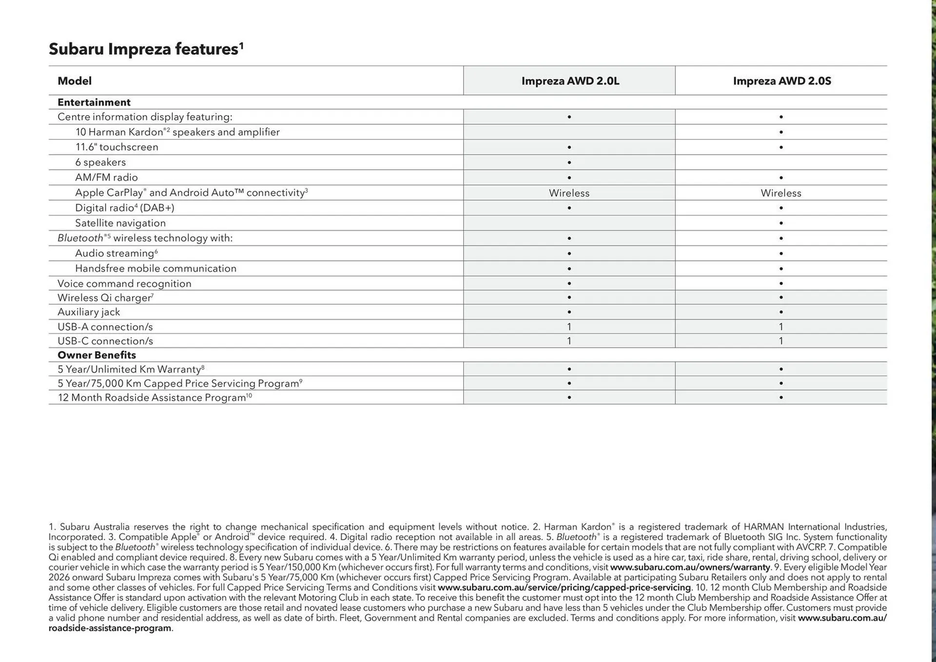 Subaru catalogue - Catalogue valid from 3 March to 31 December 2026 - page 46
