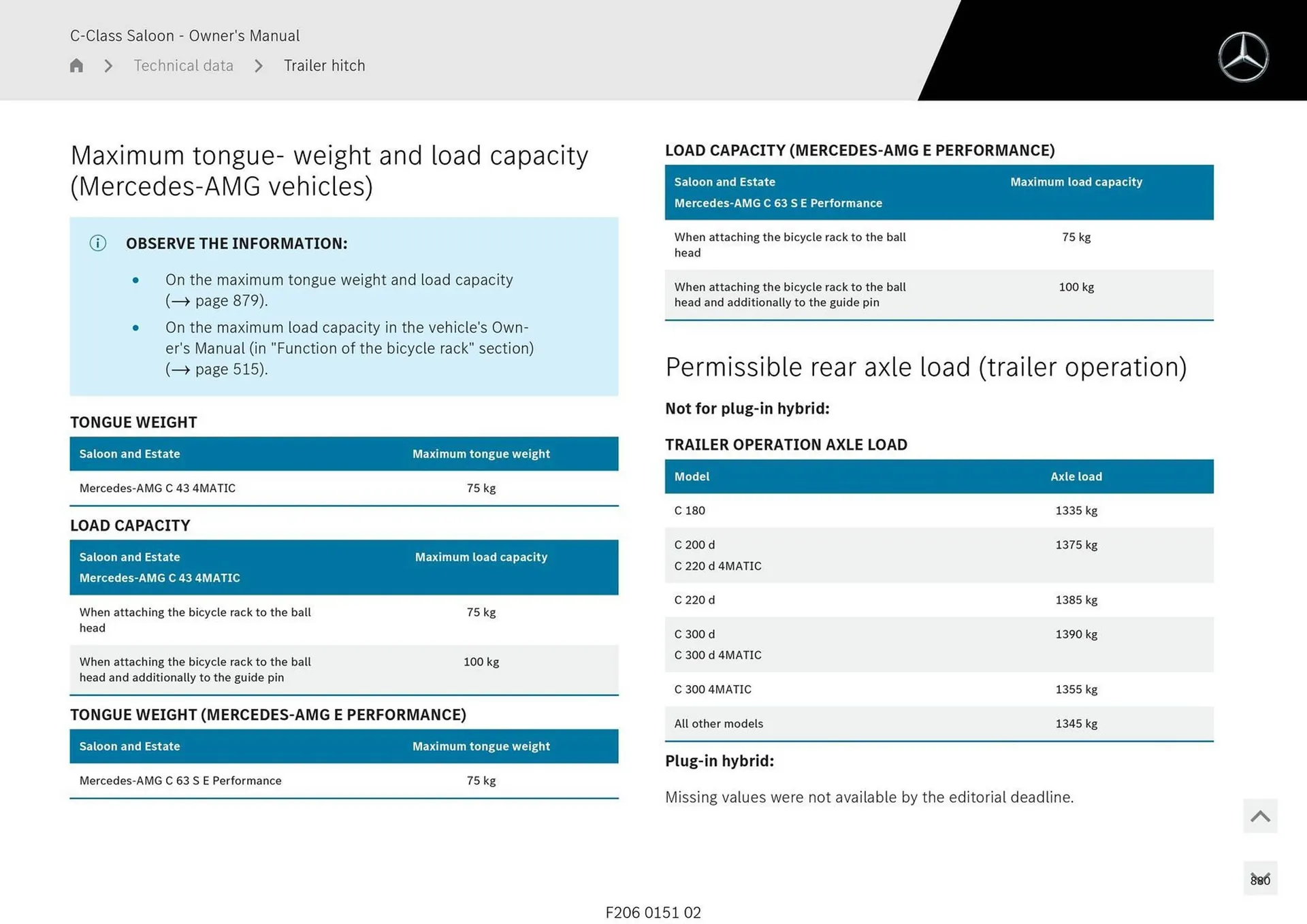 Mercedes-Benz catalogue - Catalogue valid from 28 April to 28 May 2025 - page 880