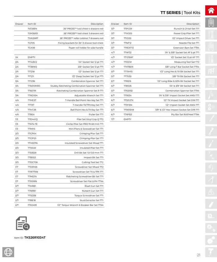 Product Catalogue - Catalogue valid from 28 March to 31 December 2025 - page 22