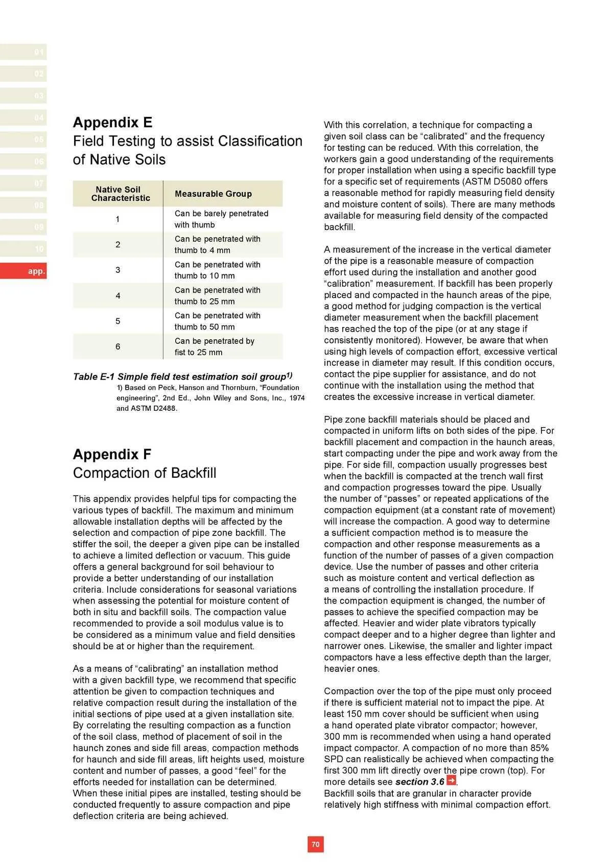 Reece Catalogue - Catalogue valid from 22 January to 31 December 2024 - page 59