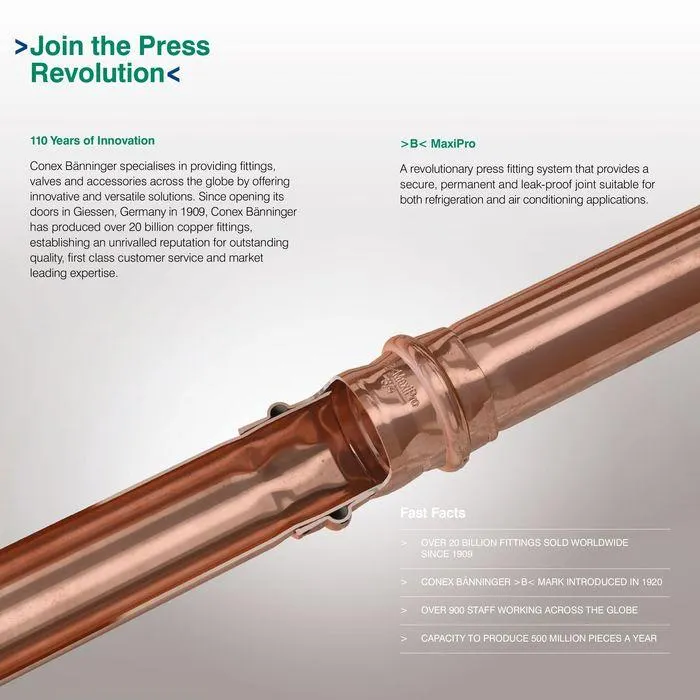 >B< MaxiPro Fitting System - Catalogue valid from 24 May to 24 May 2025 - page 2