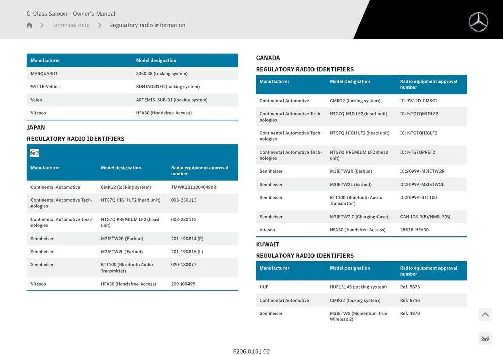 C-Class Sedan - Catalogue valid from 11 September to 11 September 2025 - page 819