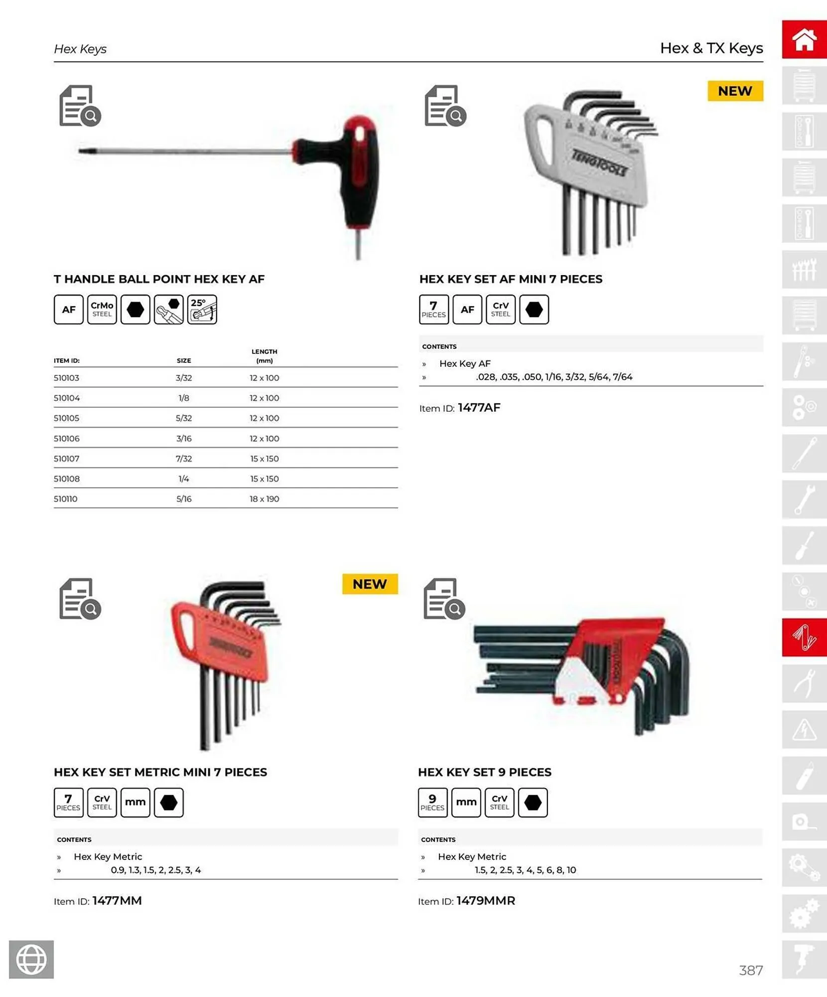 Teng Tools catalogue - Catalogue valid from 28 March to 31 December 2025 - page 388