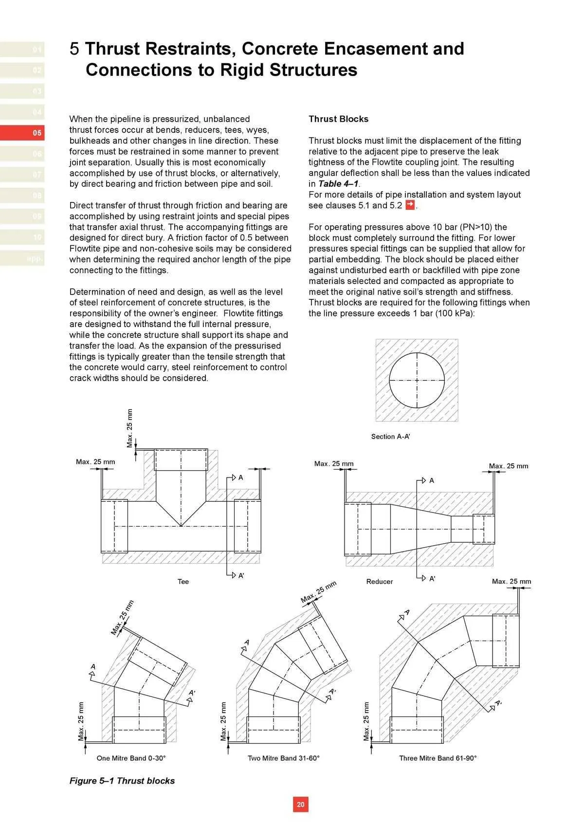 Reece Catalogue - Catalogue valid from 22 January to 31 December 2024 - page 16