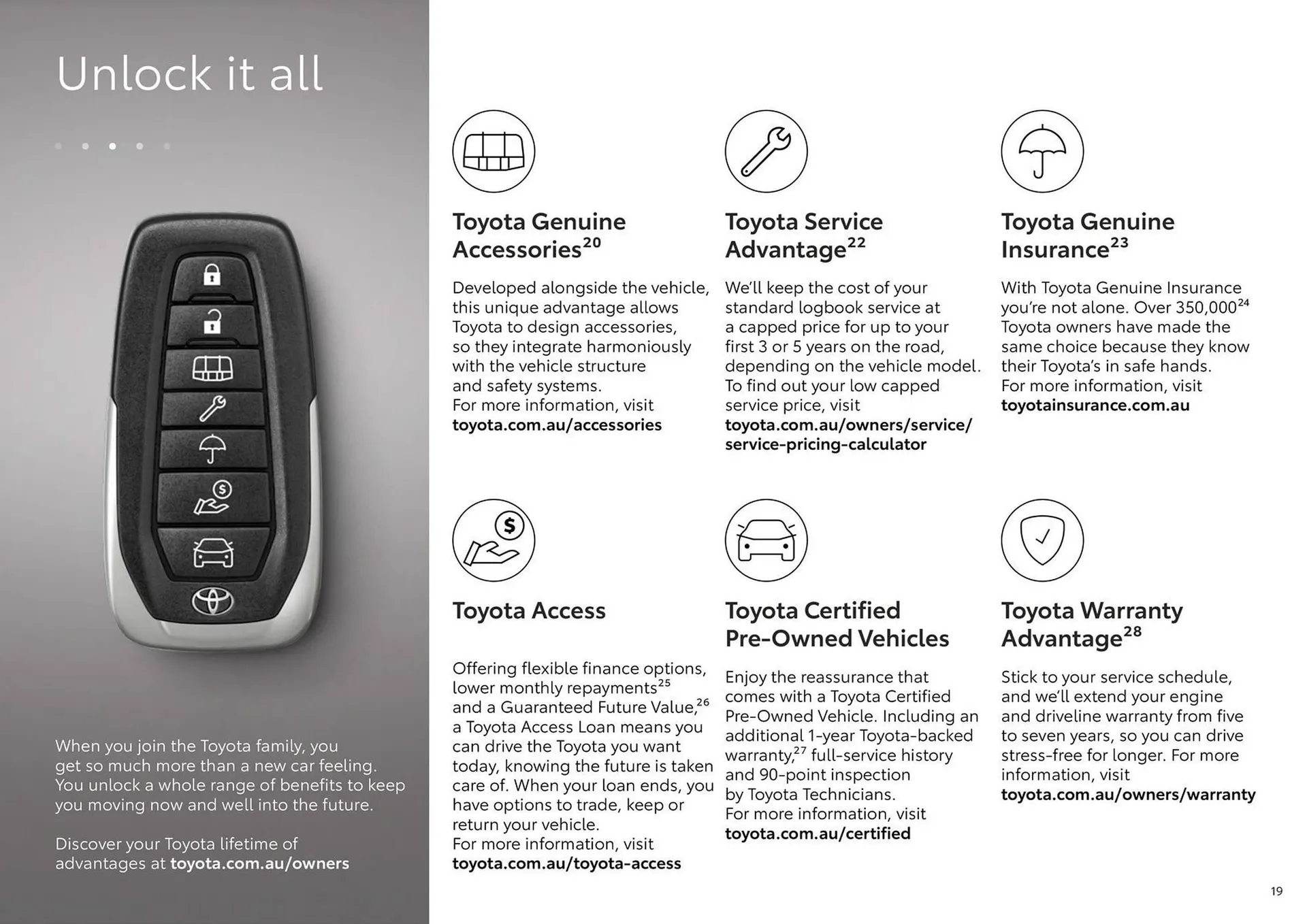 Toyota catalogue - Catalogue valid from 11 June to 11 June 2025 - page 19