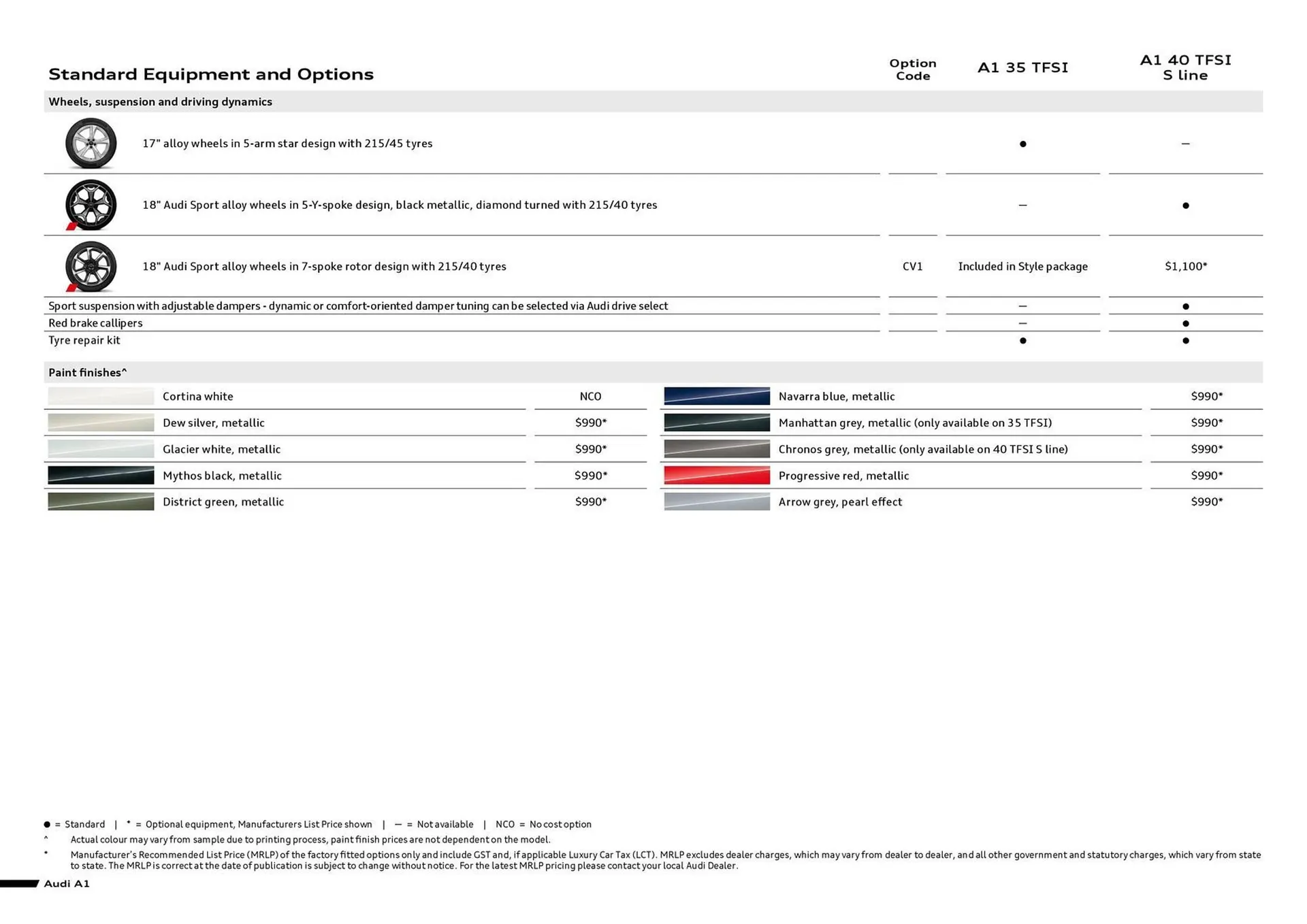 Audi catalogue - Catalogue valid from 7 August to 7 August 2026 - page 4