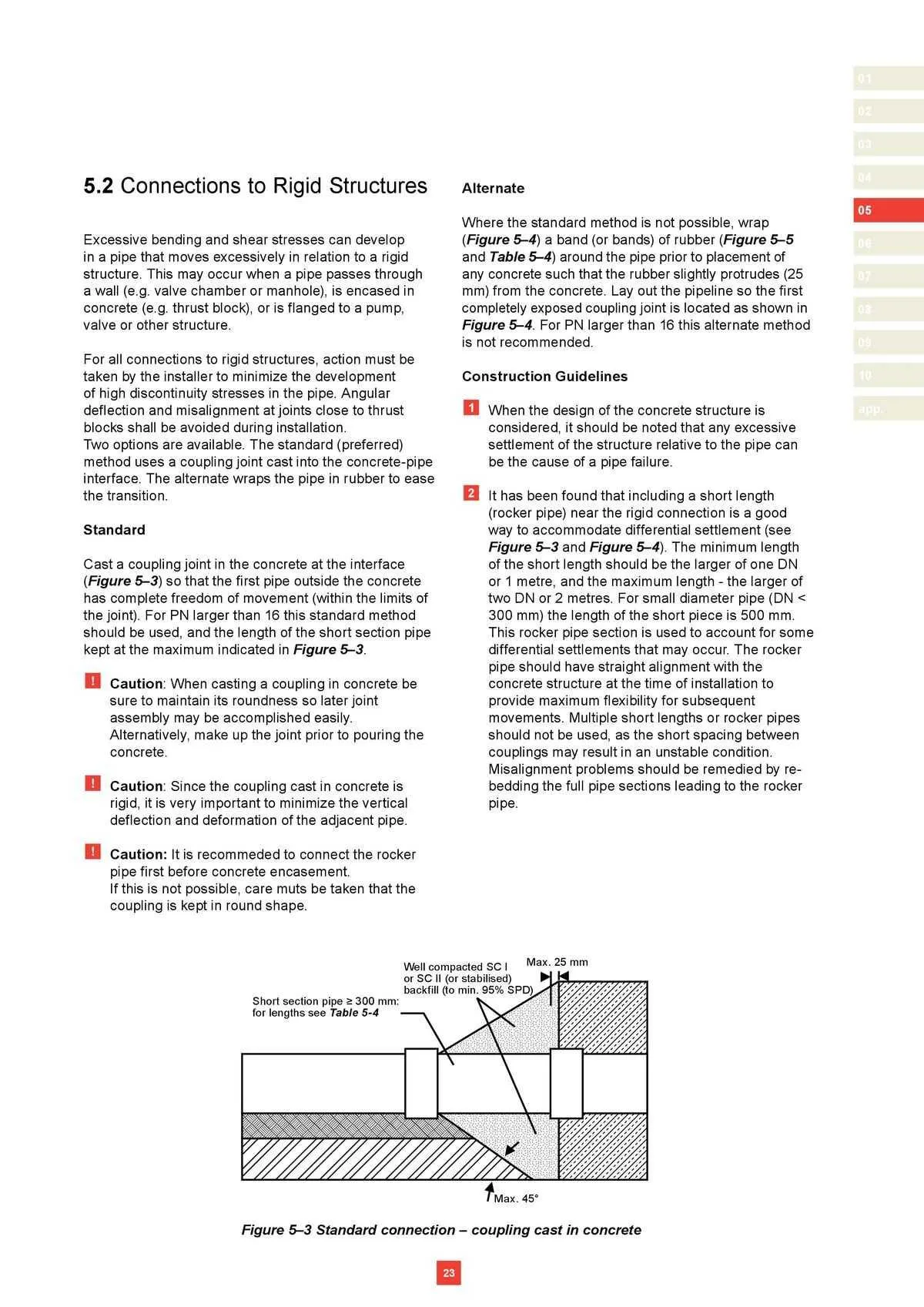 Reece Catalogue - Catalogue valid from 22 January to 31 December 2024 - page 19