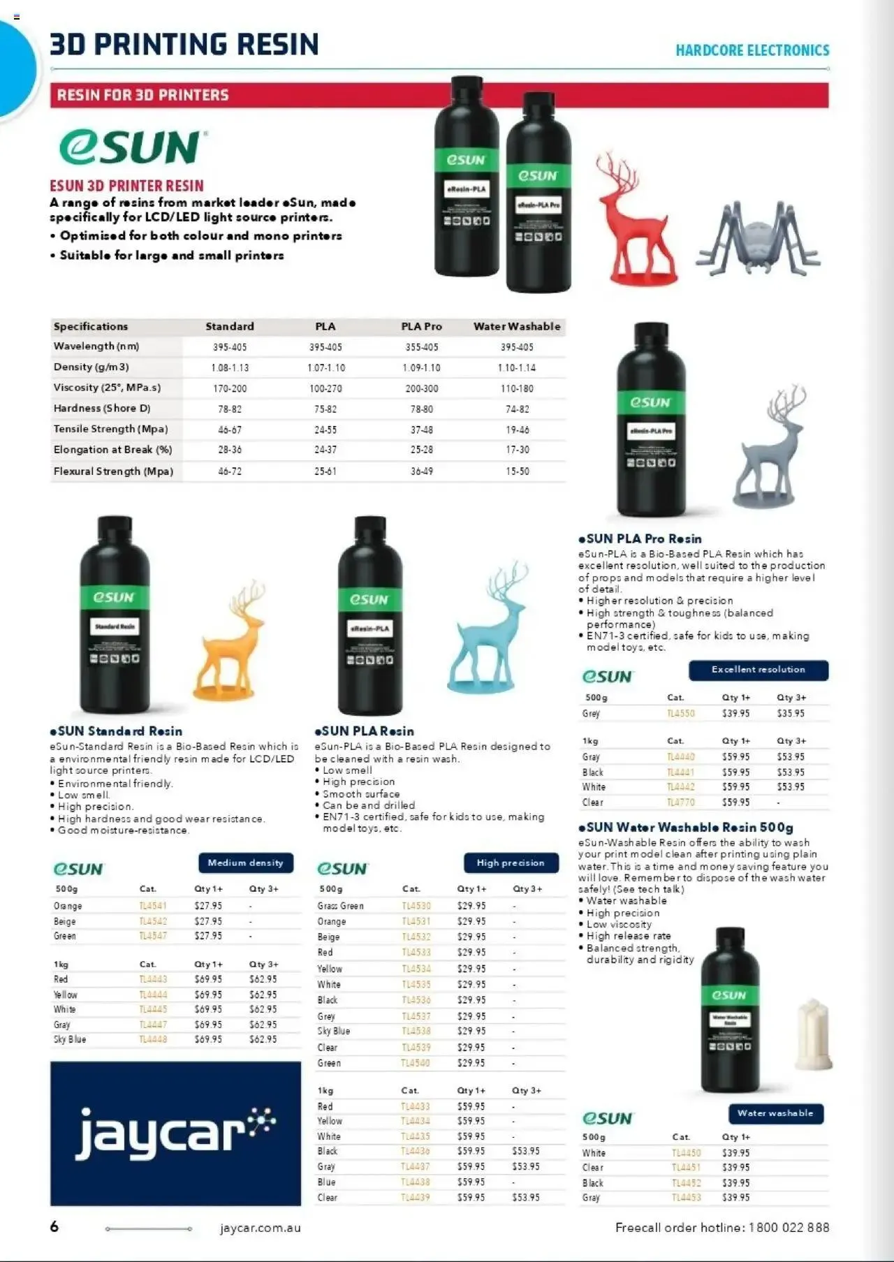 Jaycar Celebrating 40 Years in Electronics - Catalogue valid from 1 January to 29 August 2025 - page 6