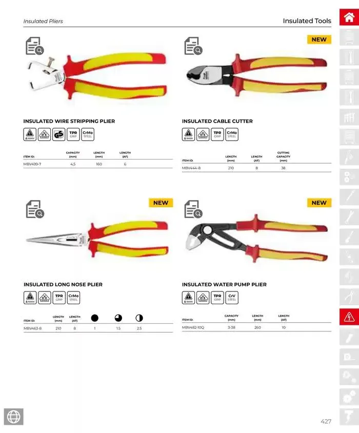 Product Catalogue - Catalogue valid from 28 March to 31 December 2025 - page 428