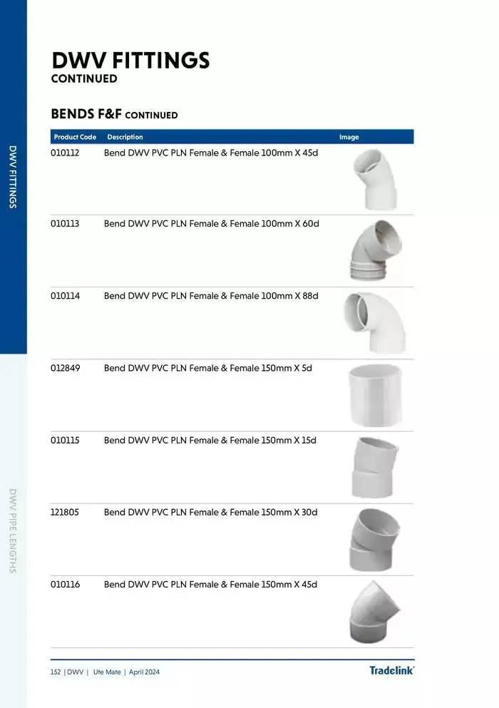 Ute Mate - Catalogue valid from 20 November to 31 December 2024 - page 160