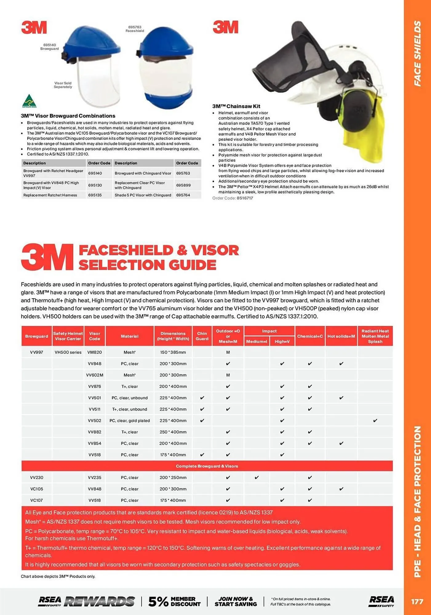 RSEA Safety catalogue - Catalogue valid from 12 September to 31 December 2024 - page 179